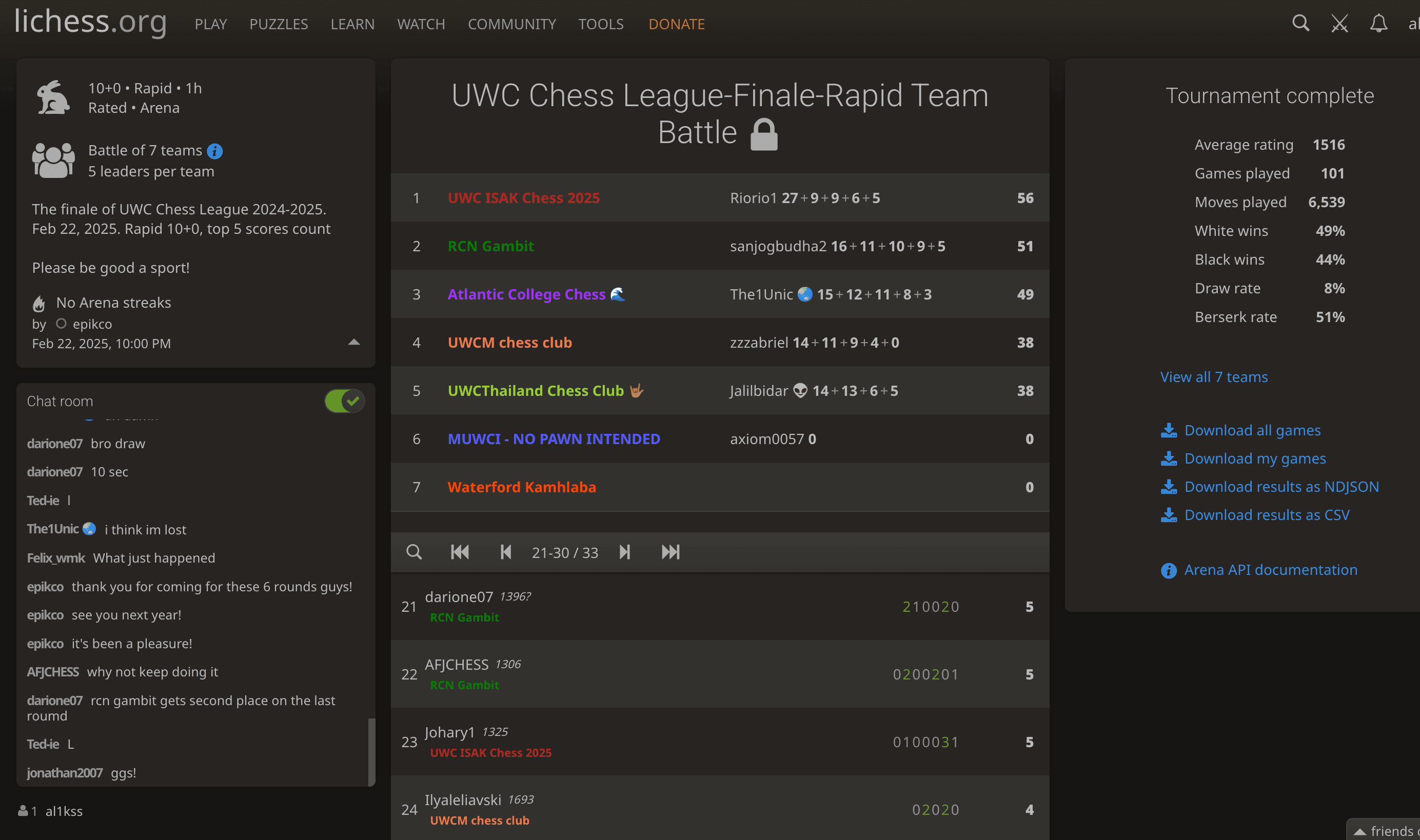 UWC-Wide Chess Tournament